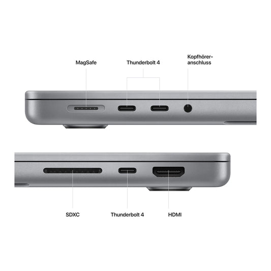 Apple MacBook Pro 14" M2 Max 32GB 1TB Space Grau Sehr Gut